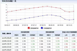 /img/1978.png/img/1978.png在微信群里讨债合适吗？——探讨现代社交工具在债务追收中的应用/img/1978.png